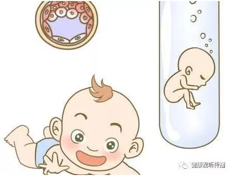 供卵包生男孩生殖医学中心